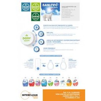 Detersivi e Detergenti